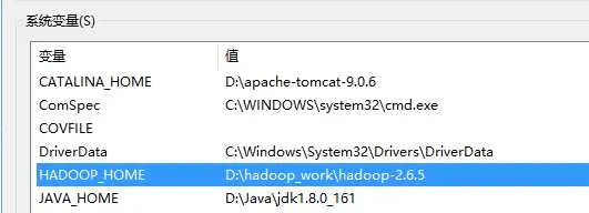 大数据 Hadoop Windows开发环境搭建