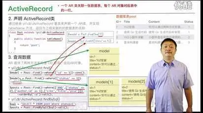 Yii框架学习 3-2  数据库操作--ActiveRecord