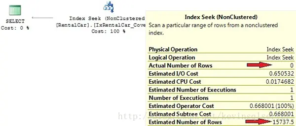 SQL Server统计信息：问题和解决方案