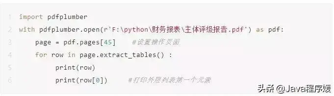 Python骚操作，提取pdf文件中的表格数据！