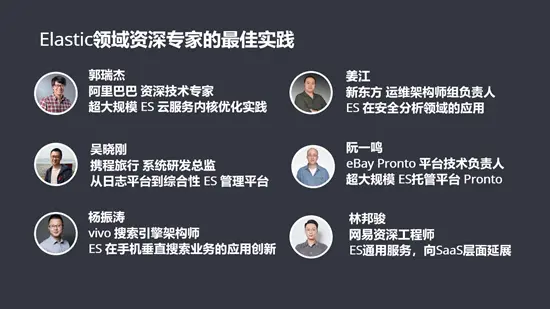 重磅首发 |《Elasticsearch 中国开发者调查报告》探索开发者的现状和未来