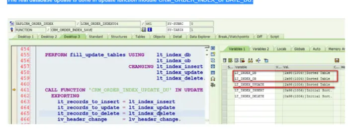 SAP CRM索引数据库表CRMD_ORDER_INDEX的更新原理