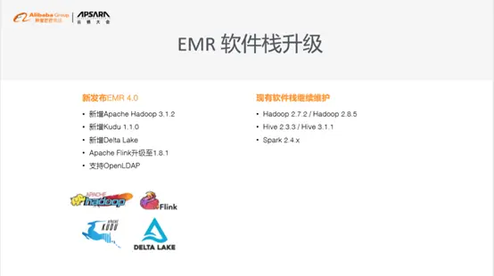 阿里巴巴飞天大数据平台E-MapReduce 4.0最新特性