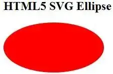 一篇文章教会你使用HTML5 SVG 标签