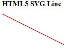 一篇文章教会你使用HTML5 SVG 标签