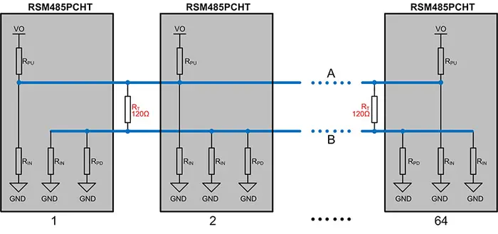 (转载)详解RS-485上下拉电阻的选择