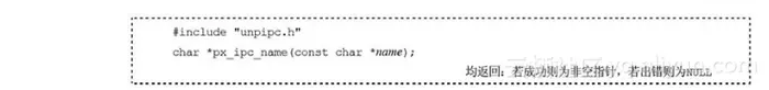 《UNIX网络编程 卷2：进程间通信（第2版）》——2.2　IPC名字