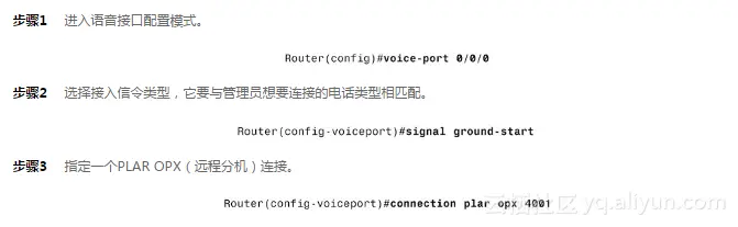 《实施Cisco统一通信VoIP和QoS（CVOICE）学习指南（第4版）》一1.3　配置语音接口
