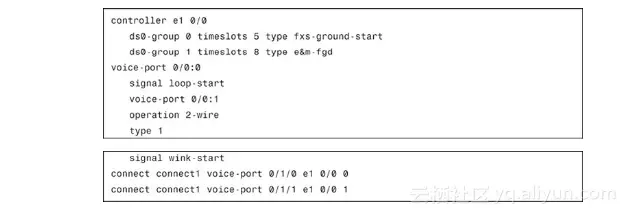 《实施Cisco统一通信VoIP和QoS（CVOICE）学习指南（第4版）》一1.3　配置语音接口