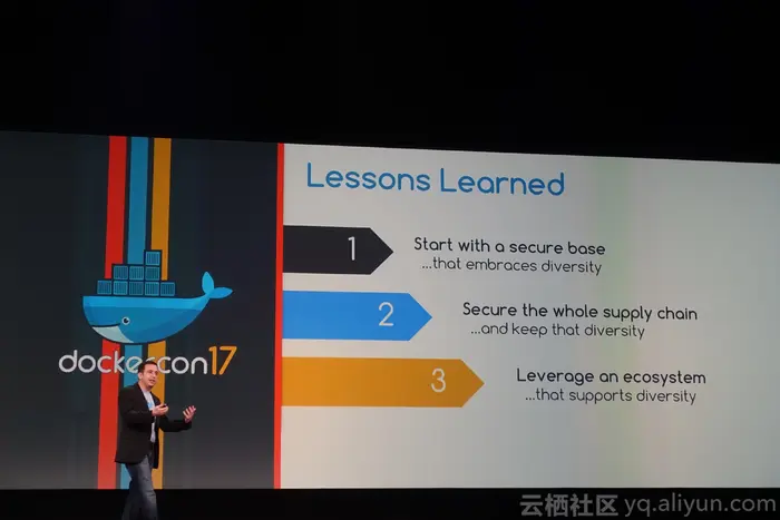 DockerCon 2017 Day2:  安全、生态、敏捷-Docker企业应用的全方位升级