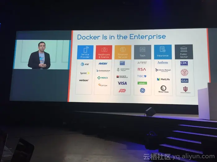 DockerCon 2017 Day2:  安全、生态、敏捷-Docker企业应用的全方位升级