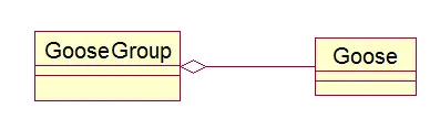 UML九种图-包图、类图