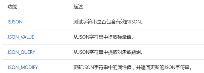 【SqlServer】JSON函数