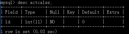 MySQL innodb引擎下根据.frm和.ibd文件恢复表结构和数据