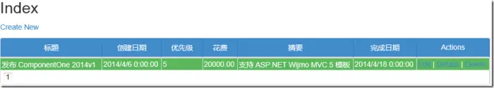 ASP.NET MVC 5– 采用Wijmo MVC 5模板1创建应用程序分钟