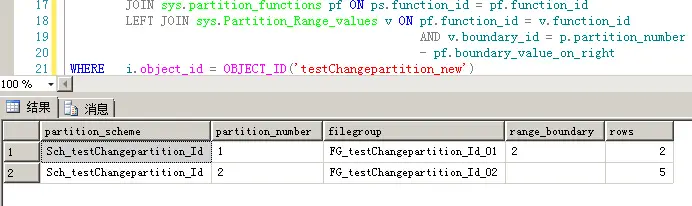 玩转SQL Server复制回路の变更数据类型、未分区表转为分区表