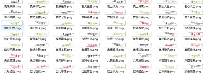 卷积神经网络（CNN）学习算法之----基于LeNet网络的中文验证码识别