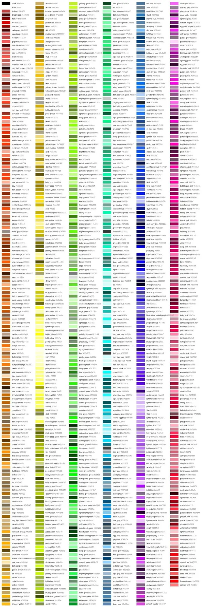 matplotlib中color可用的颜色