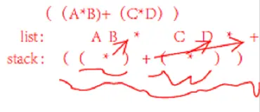python 下的数据结构与算法---4:线形数据结构，栈，队列，双端队列，列表