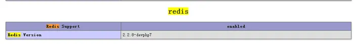 Linux下Redis安装与PHP扩展(PHP7适用)