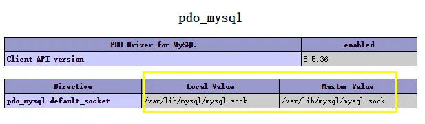 php 连接mysql的问题