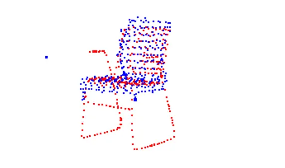PCL学习（五）如何在mesh模型上sample更多点及三维物体姿态估计