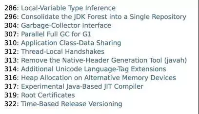 如约而至，Java 10 正式发布！   Spring+SpringMVC+MyBatis+easyUI整合进阶篇（十四）Redis缓存正确的使用姿势  努力的孩子运气不会太差，跌宕的人生定当更加精彩  优先队列详解(转载)