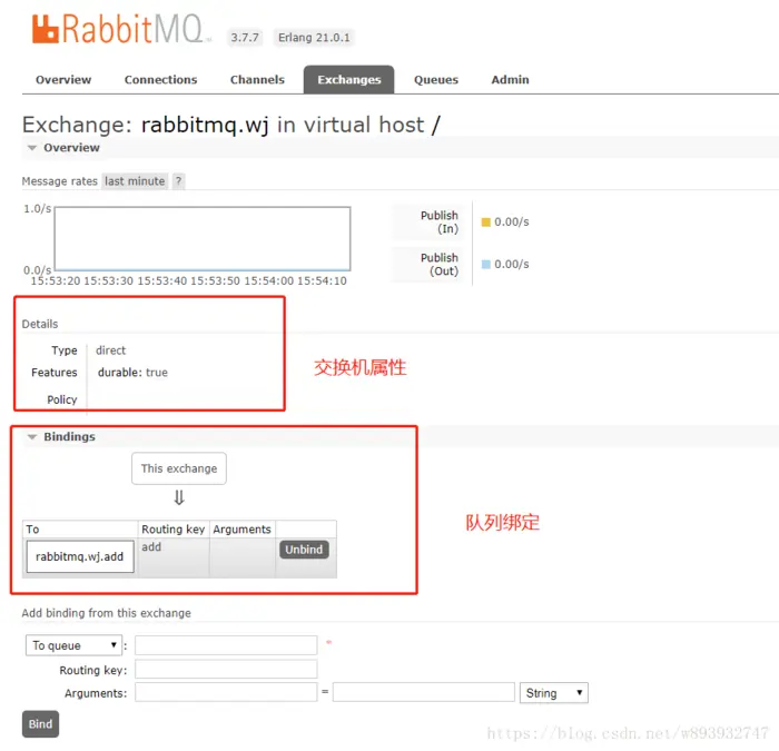 RabbitMQ的使用（五）RabbitMQ Java Client简单生产者、消费者代码示例