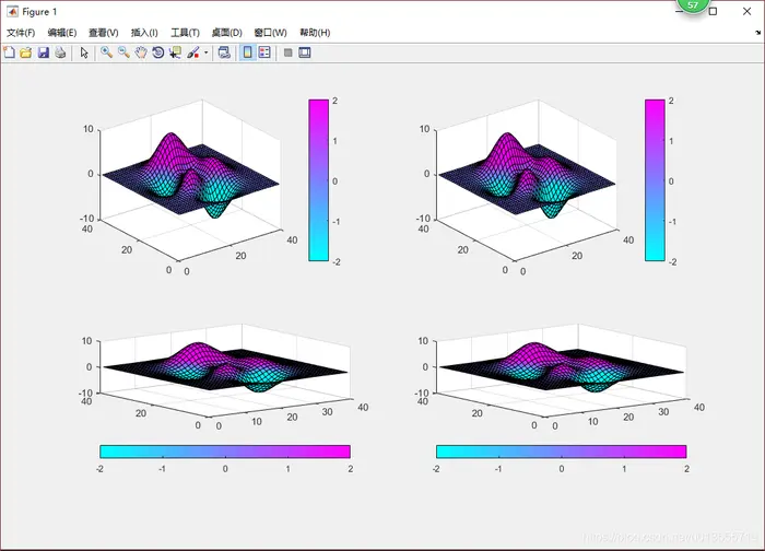 matlab学习笔记9 高级绘图命令_2 图形的高级控制_视点控制和图形旋转_色图和颜色映像_光照和着色