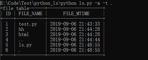Python学习之旅：使用Python实现Linux中的ls命令