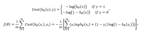 逻辑回归（Logistic Regression）算法小结