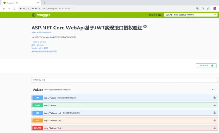 ASP.NET Core WebApi基于JWT实现接口授权验证