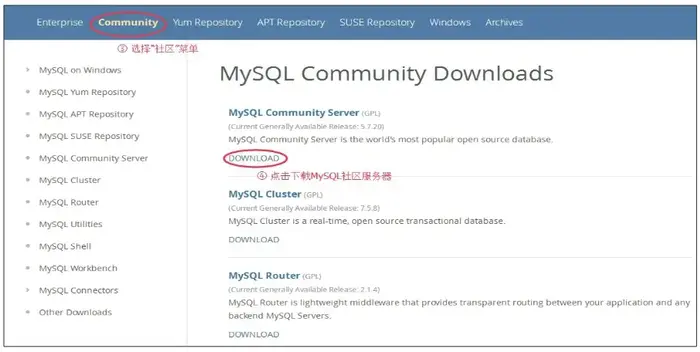 MySQL数据库基础详解(非原创）