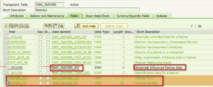 SAP CRM One Order里Complex Set的一个例子：Partner Set